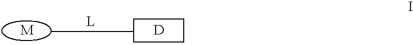 Compounds with anti-inflammatory activity