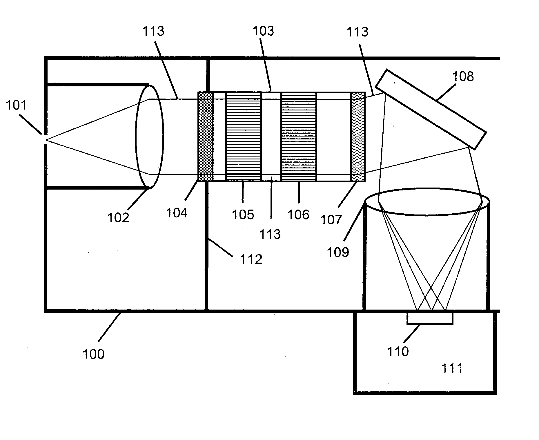 Compact and rugged imaging Raman spectrograph