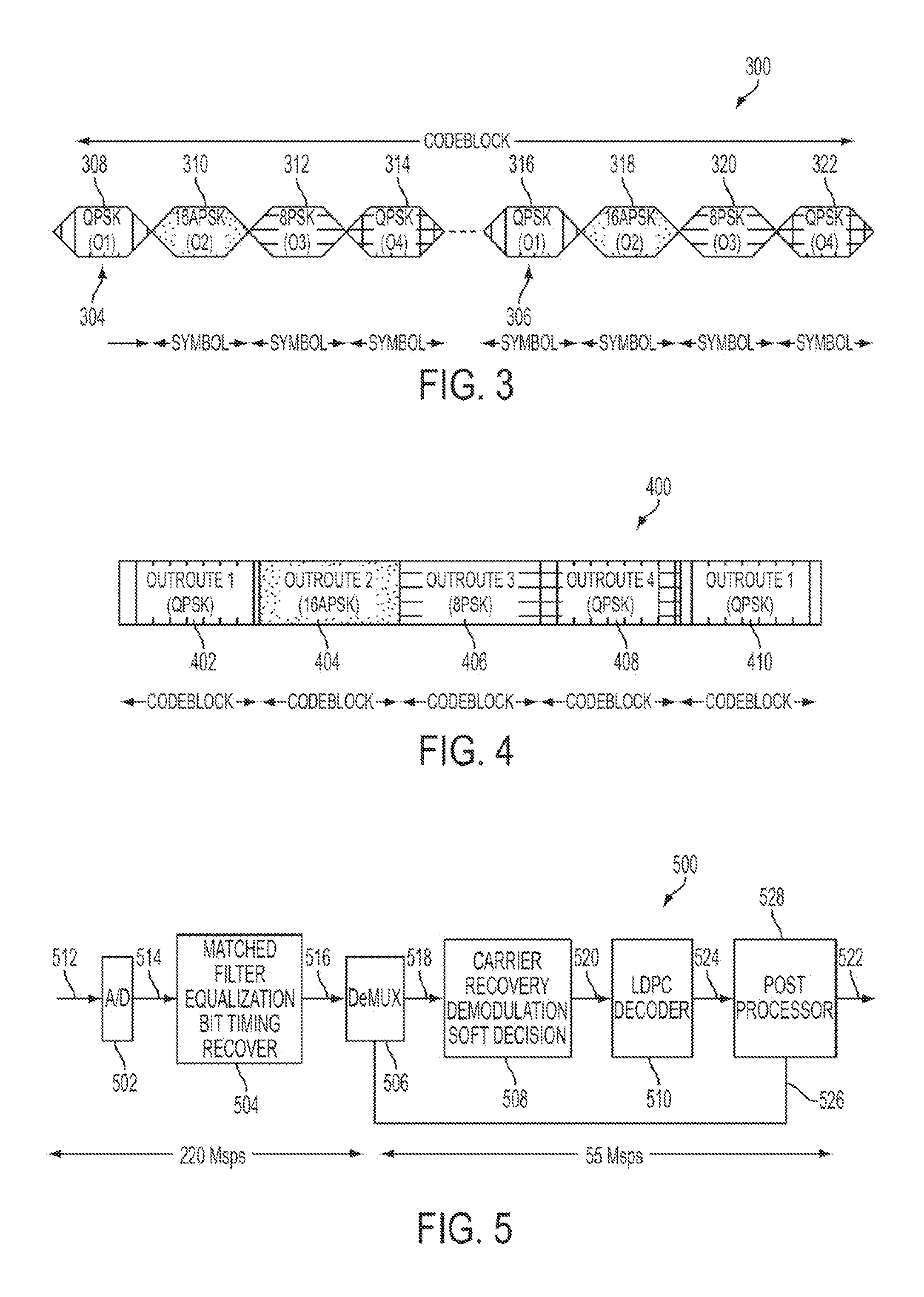 System and method for multi-carrier multiplexing