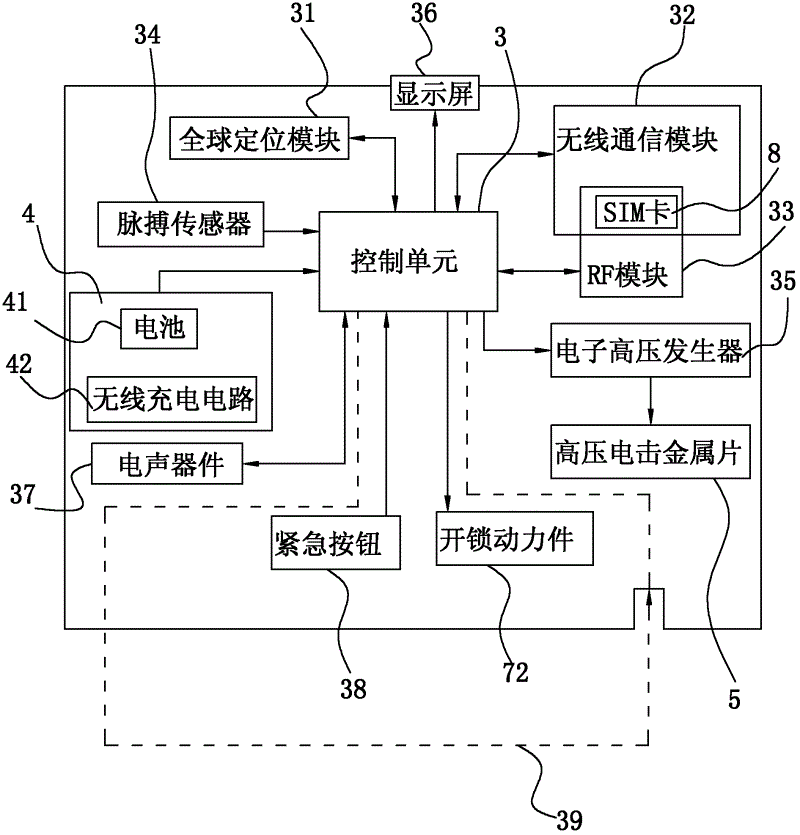 GPS (global positioning system) type electronic handcuff