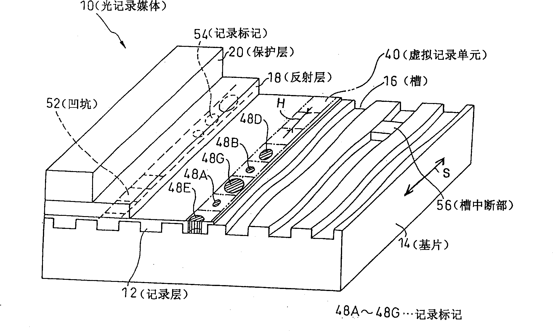 Optical record medium and optical record method thereof