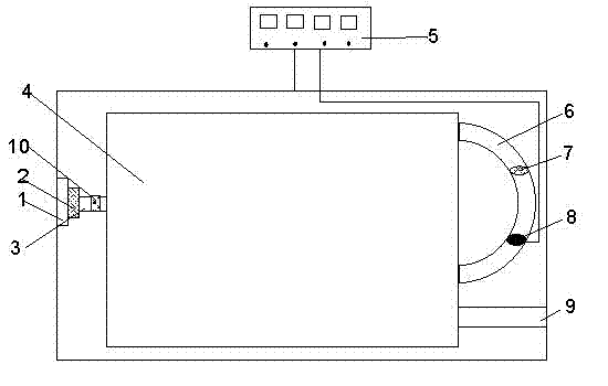 Drying equipment for circuit board blower