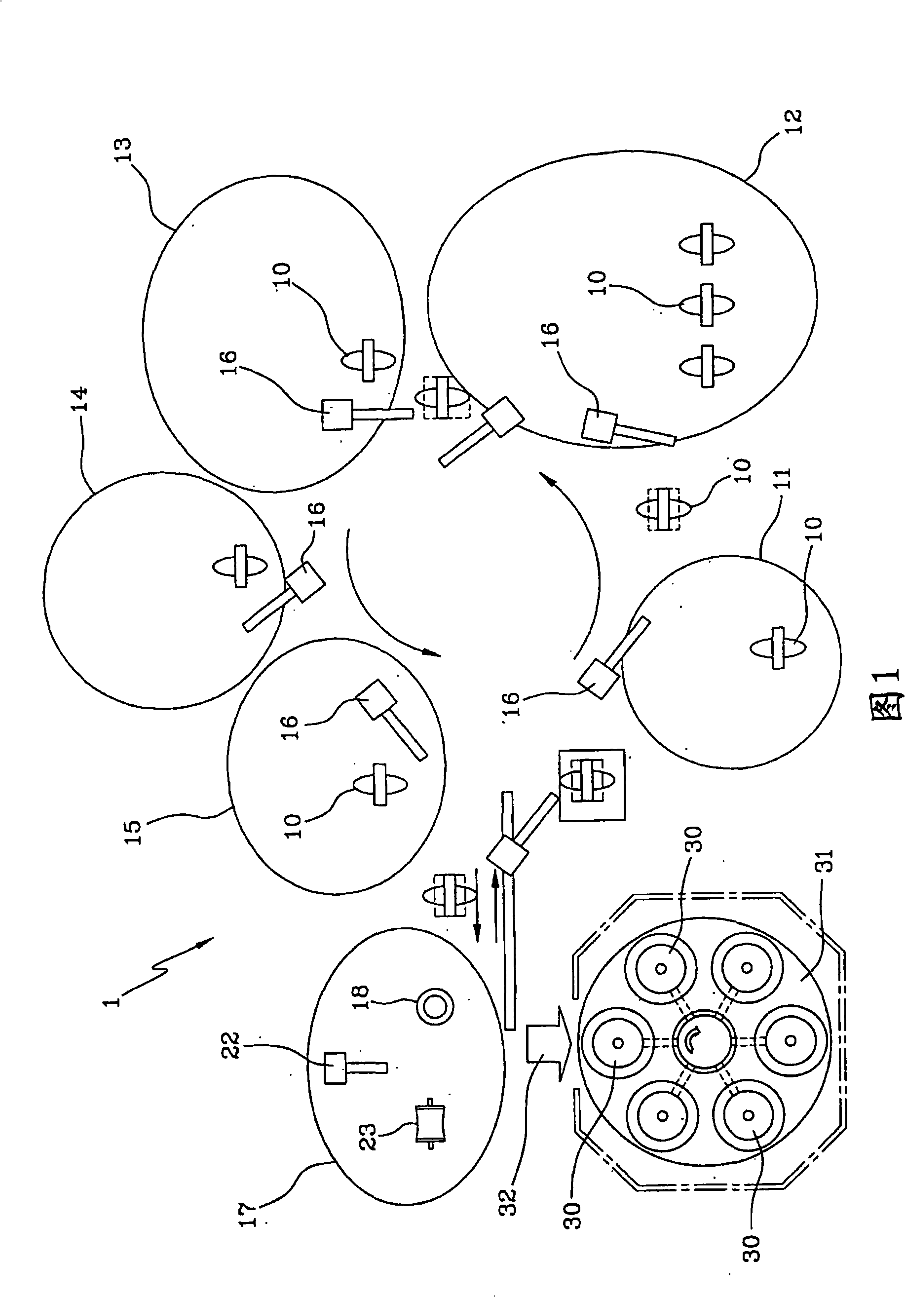 Method and equipment for producing tire