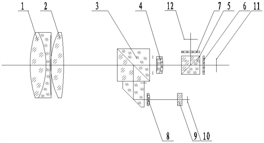 Optical light splitting device for receiving three wave bands through common window and application thereof