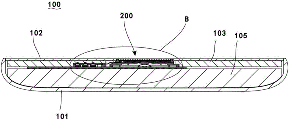 Control method of button device, button device and terminal