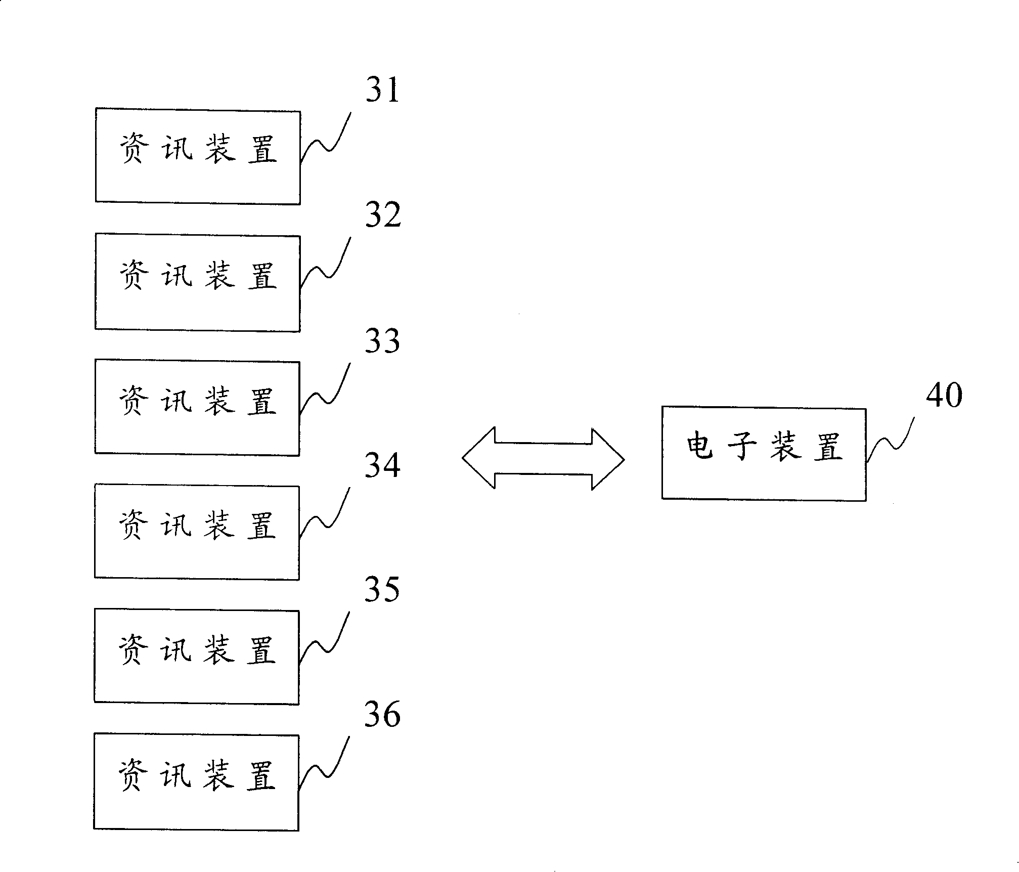 Method for displaying complete information of BIOS correcting code