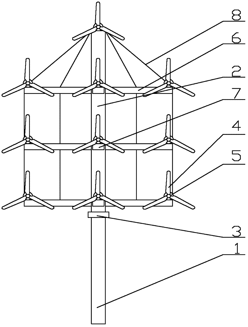 Multi-rotor wind power generation system