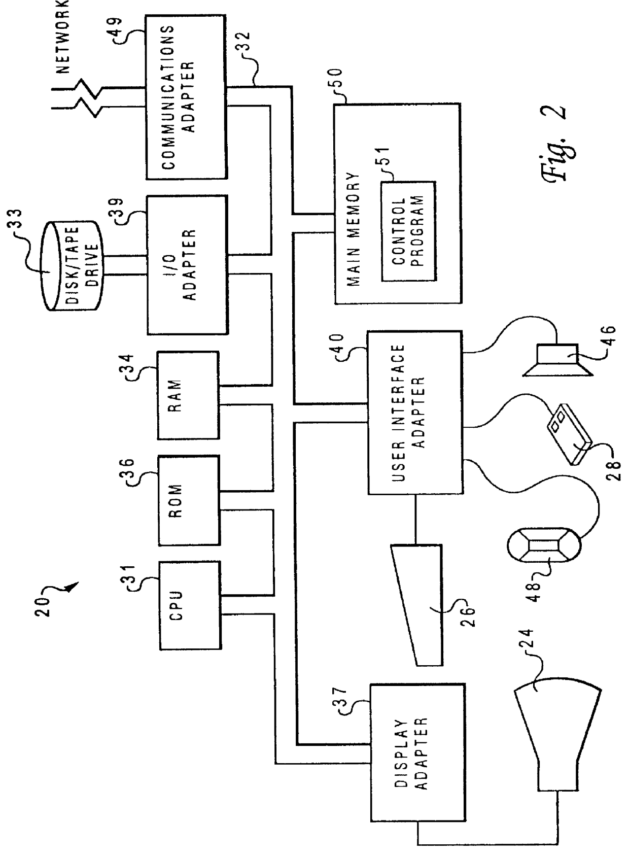 System and method for predicting user interest in unaccessed site by counting the number of links to the unaccessed sites in previously accessed sites