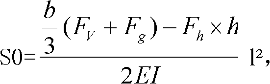 Method for determining tower crane roll-over critical state base on rigidity of tower body