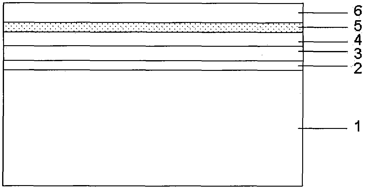 White LED chip and preparation method thereof