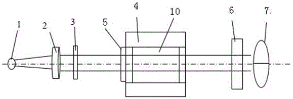 Silicon solar cell-based automatic polarimeter without Faraday modulator