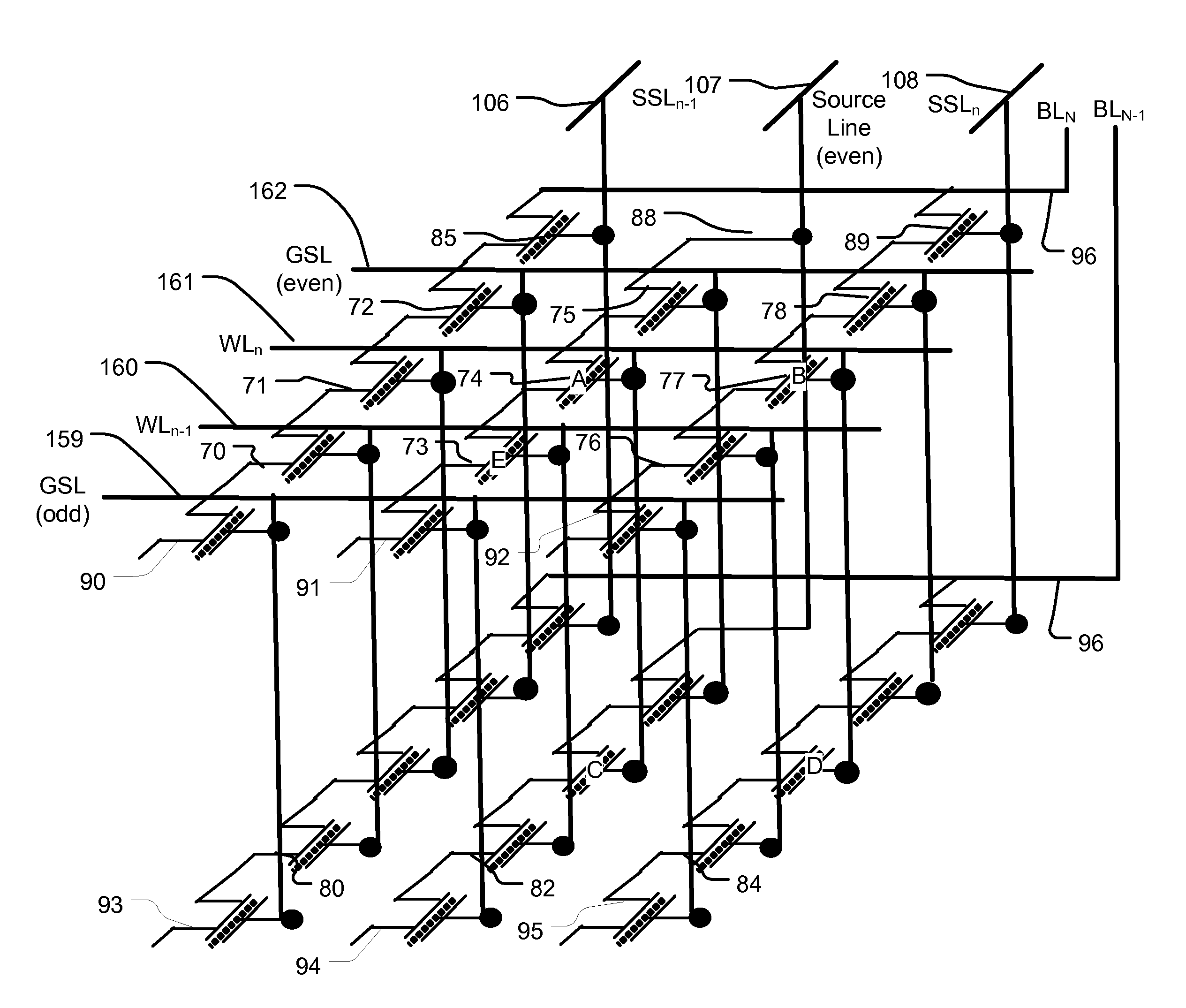 Memory Architecture of 3D Array With Improved Uniformity of Bit Line Capacitances