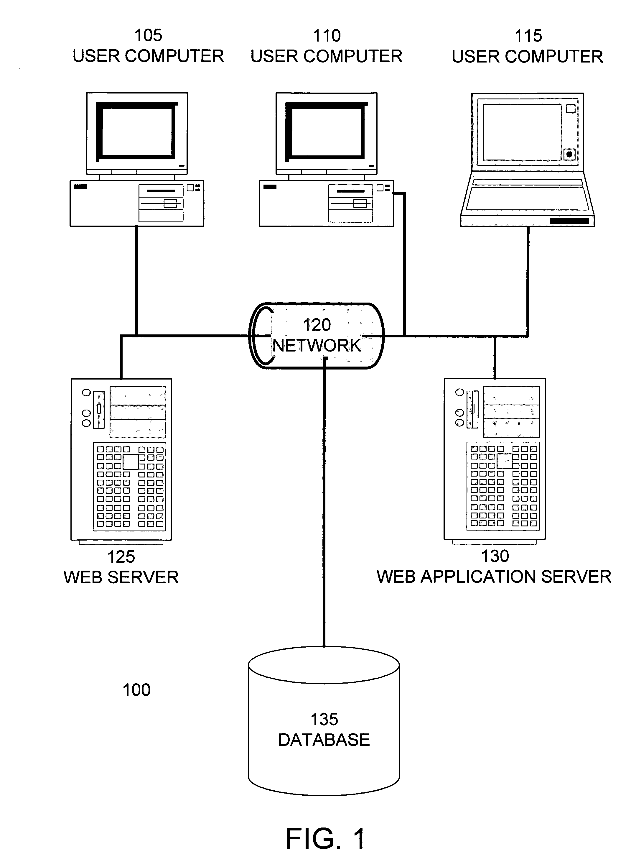 Object relational mapping layer