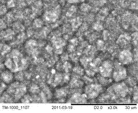 Method for synthesizing molecular sieve membrane