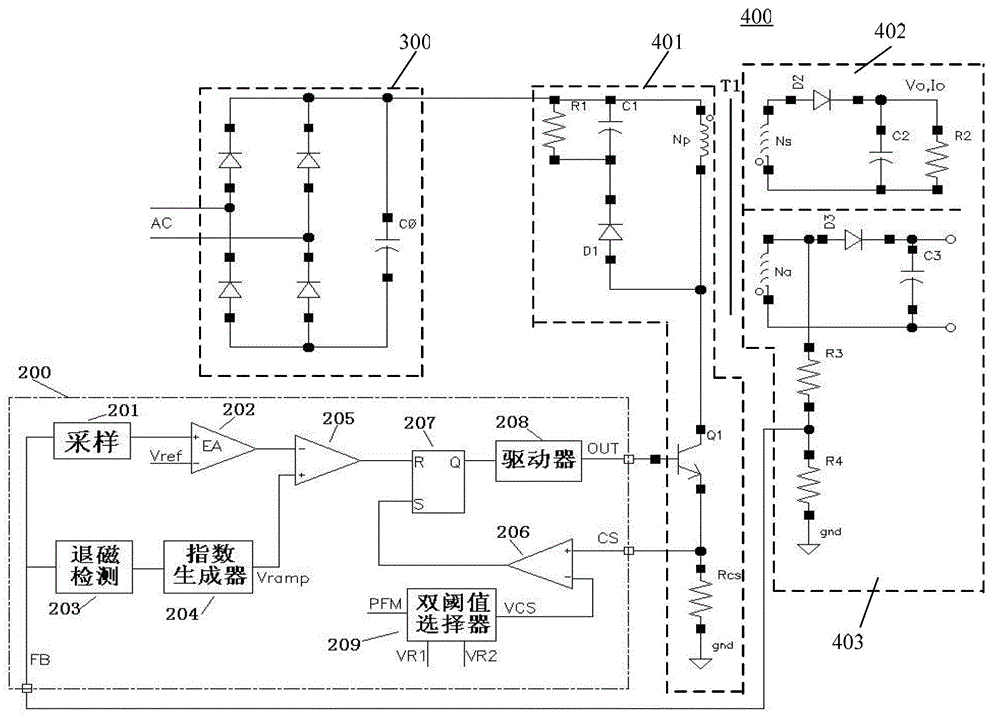 Dual-threshold control system and method for switch power supply