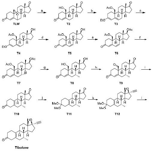 Synthesis method of tibolone intermediate T6