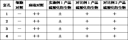 A kind of preparation method and application of high-purity mannoglycan