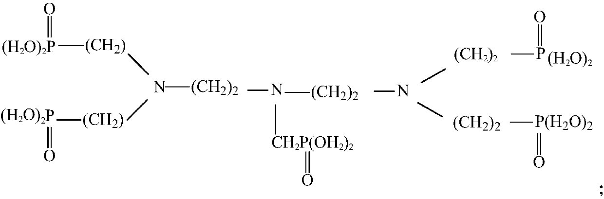 Scale inhibitor and application thereof