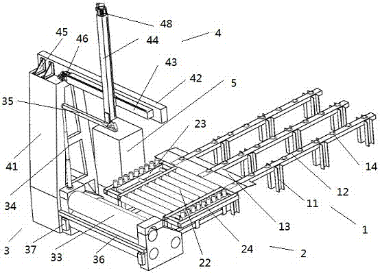 An automatic coil welding equipment