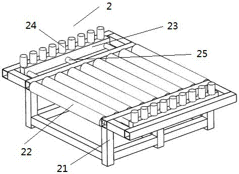 An automatic coil welding equipment