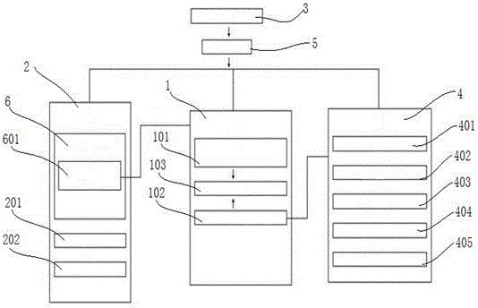 Building construction progress management platform and method based on BIM-IFC technology