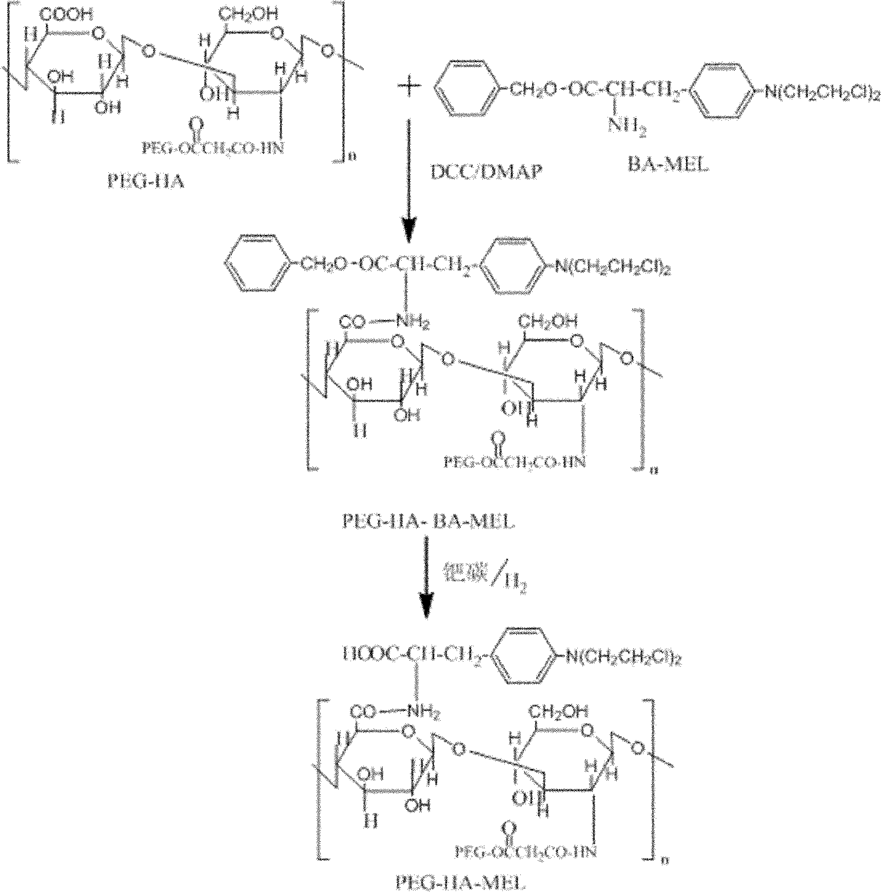 Melphalan multi-targeted drug carrying system, and preparation method and application thereof