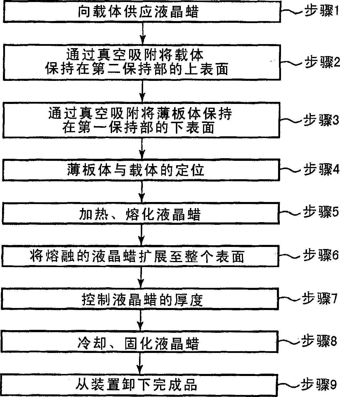 Laminating method and laminating device