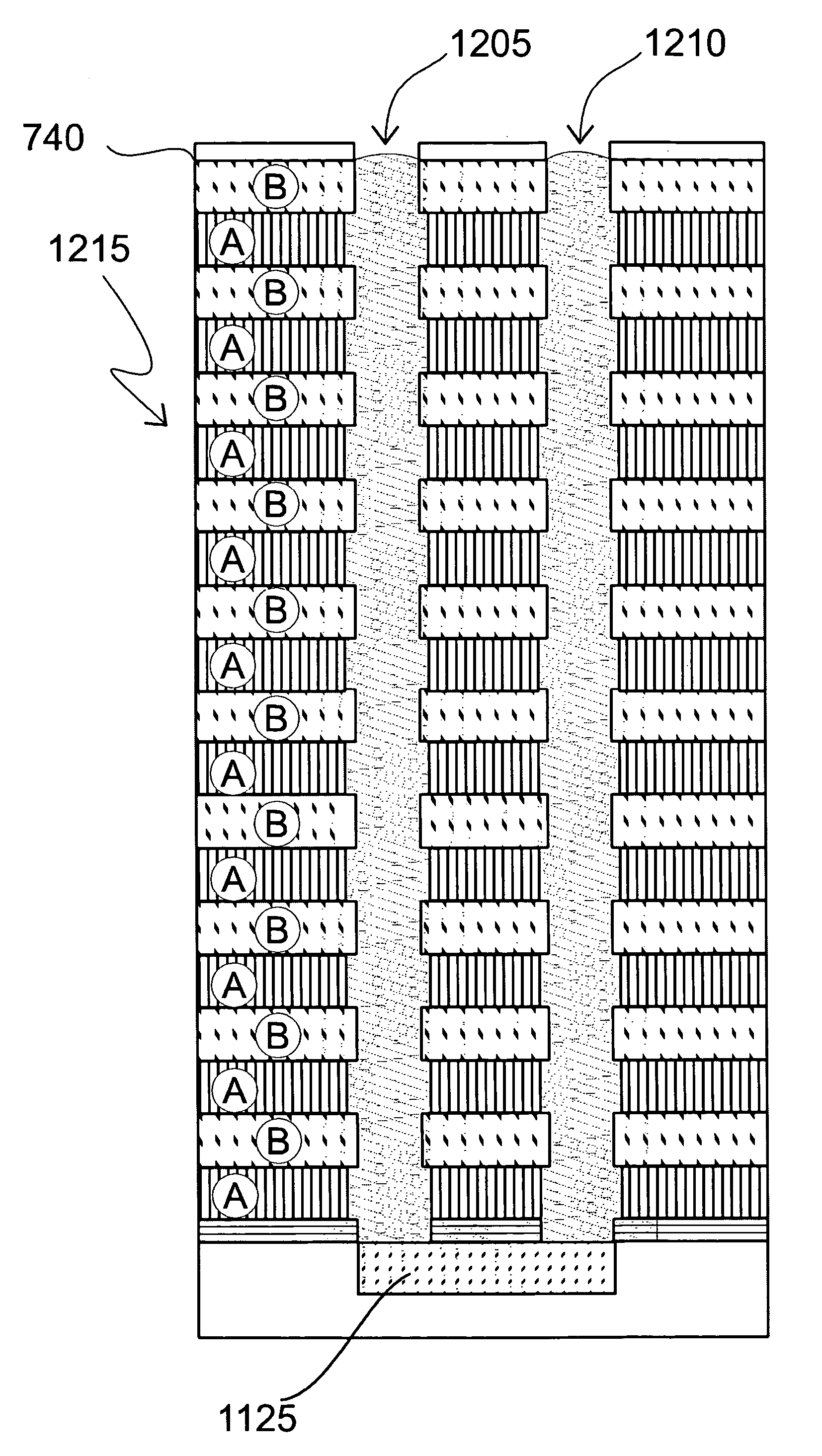 Method of fabricating data tracks for use in a magnetic shift register memory device