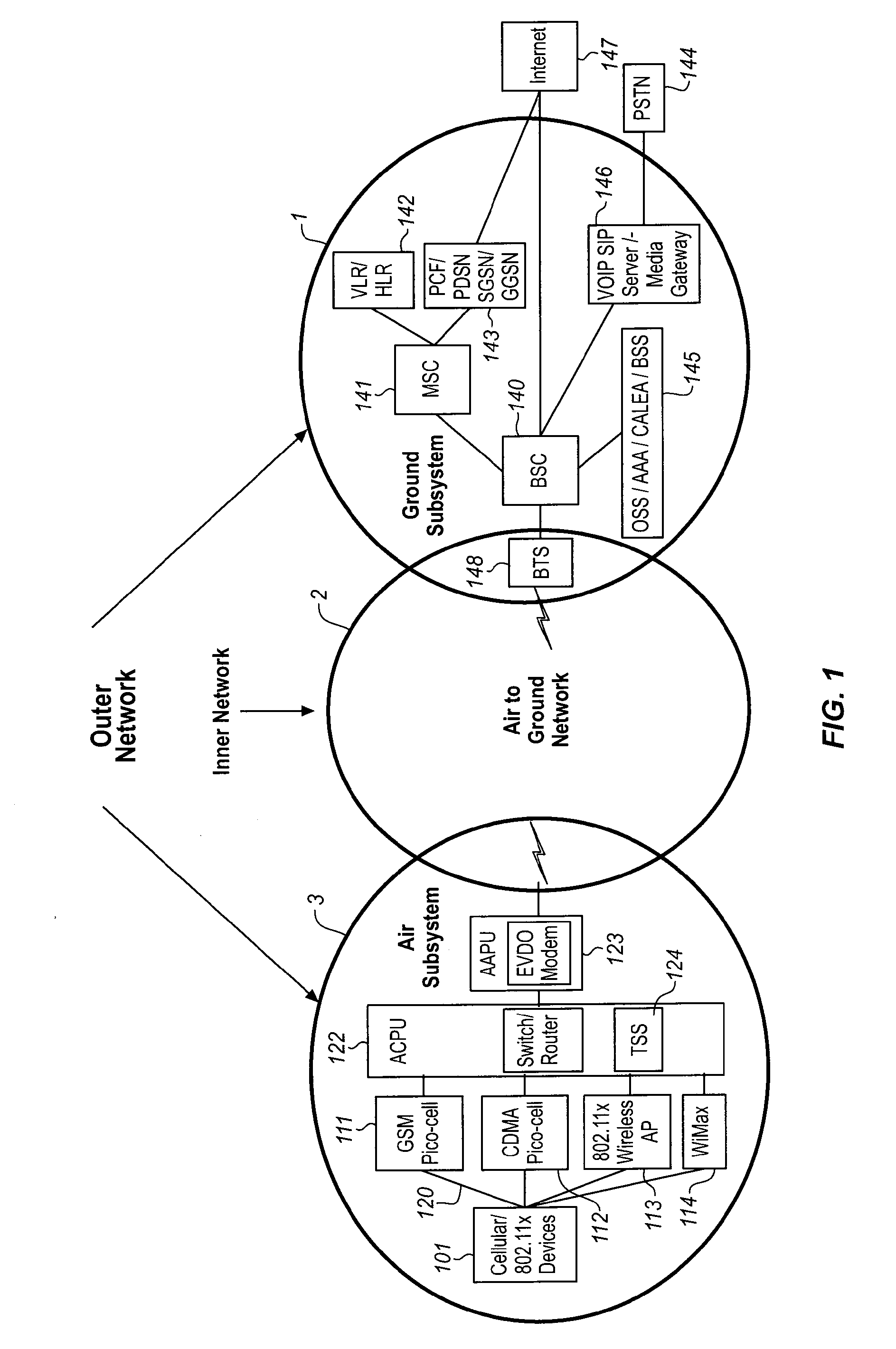 Traffic scheduling system for wireless communications