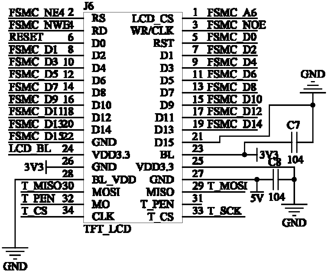 Electroencephalogram signal simulation generating device