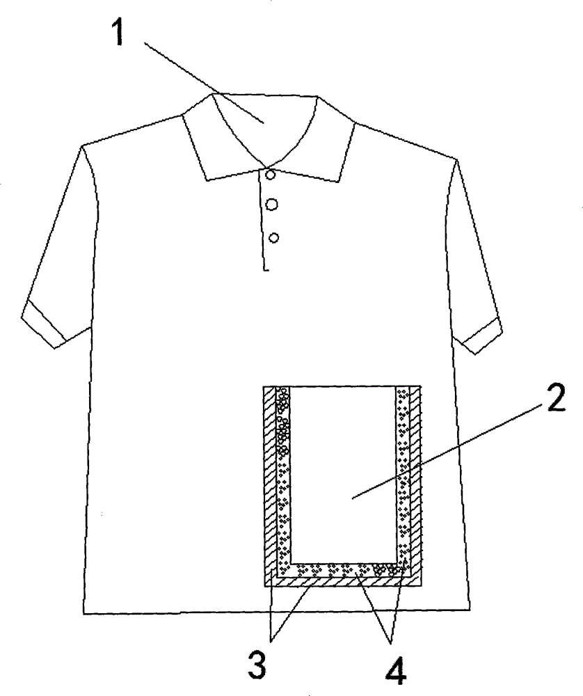 Cotton fabric super-hydrophobic coating fabric garment with refrigerator function