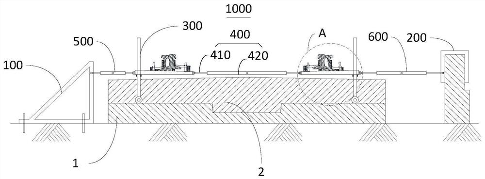 Construction supporting device for steel rail telescopic adjuster and construction system