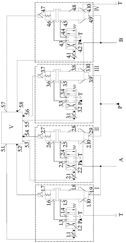 High-flow plug-in mounting type three-position four-way electro-hydraulic servo valve and control method thereof