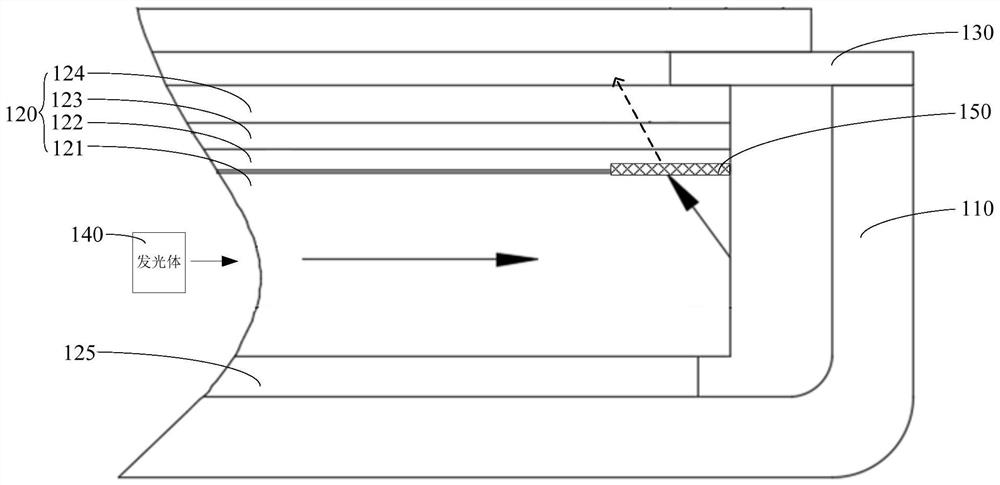 Backlight and Electronic Equipment