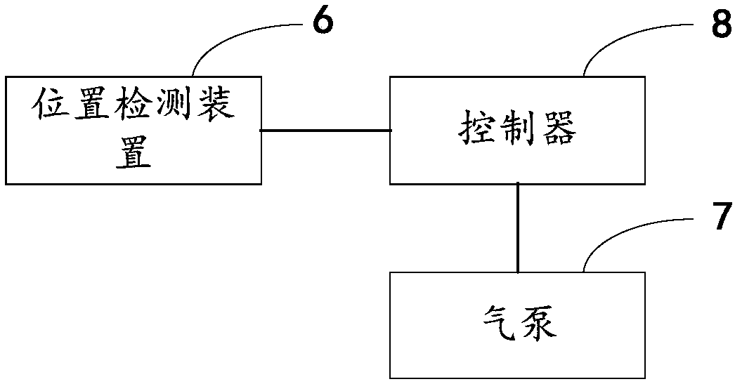 Pipe air pressure regulating device