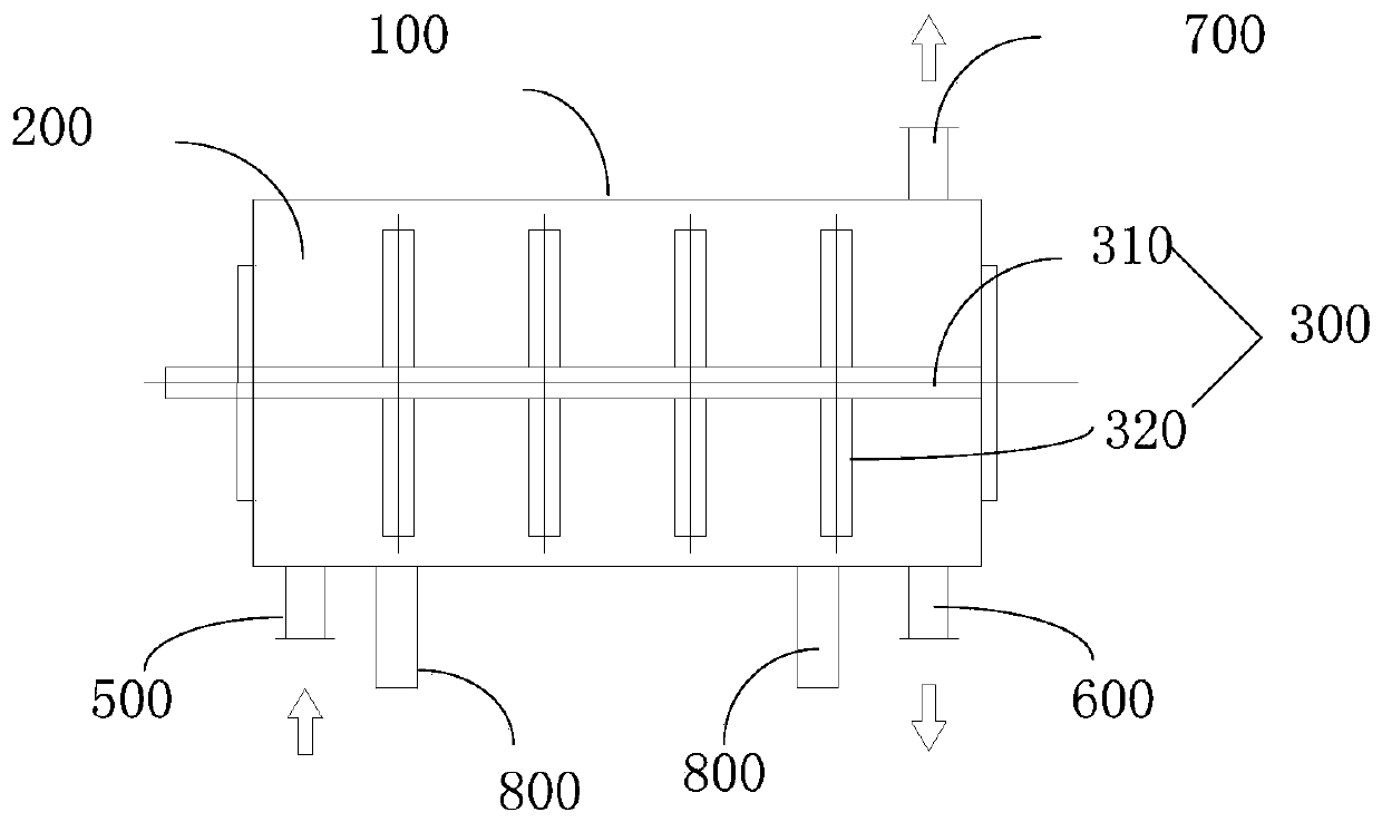 Processing equipment for solid-liquid separation