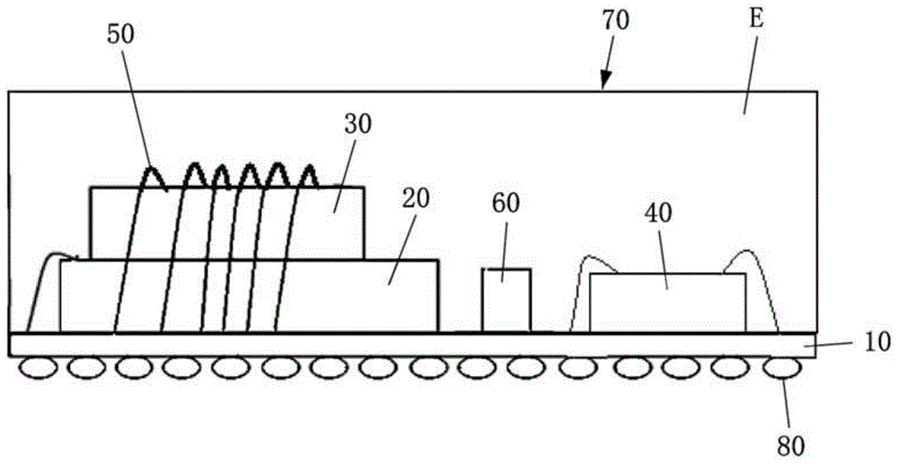 Semiconductor package with passive devices and stacking method thereof