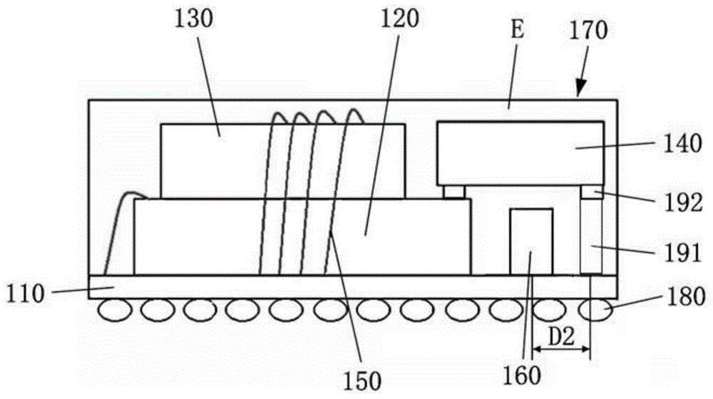 Semiconductor package with passive devices and stacking method thereof