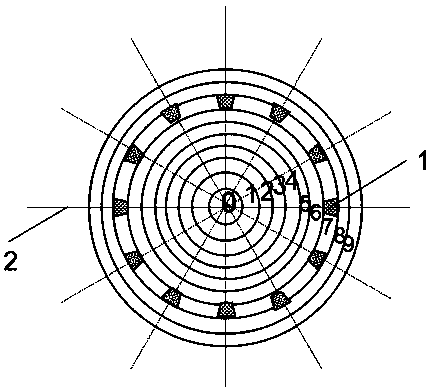 Method for systematically prolonging service life of bottom-spraying of converter