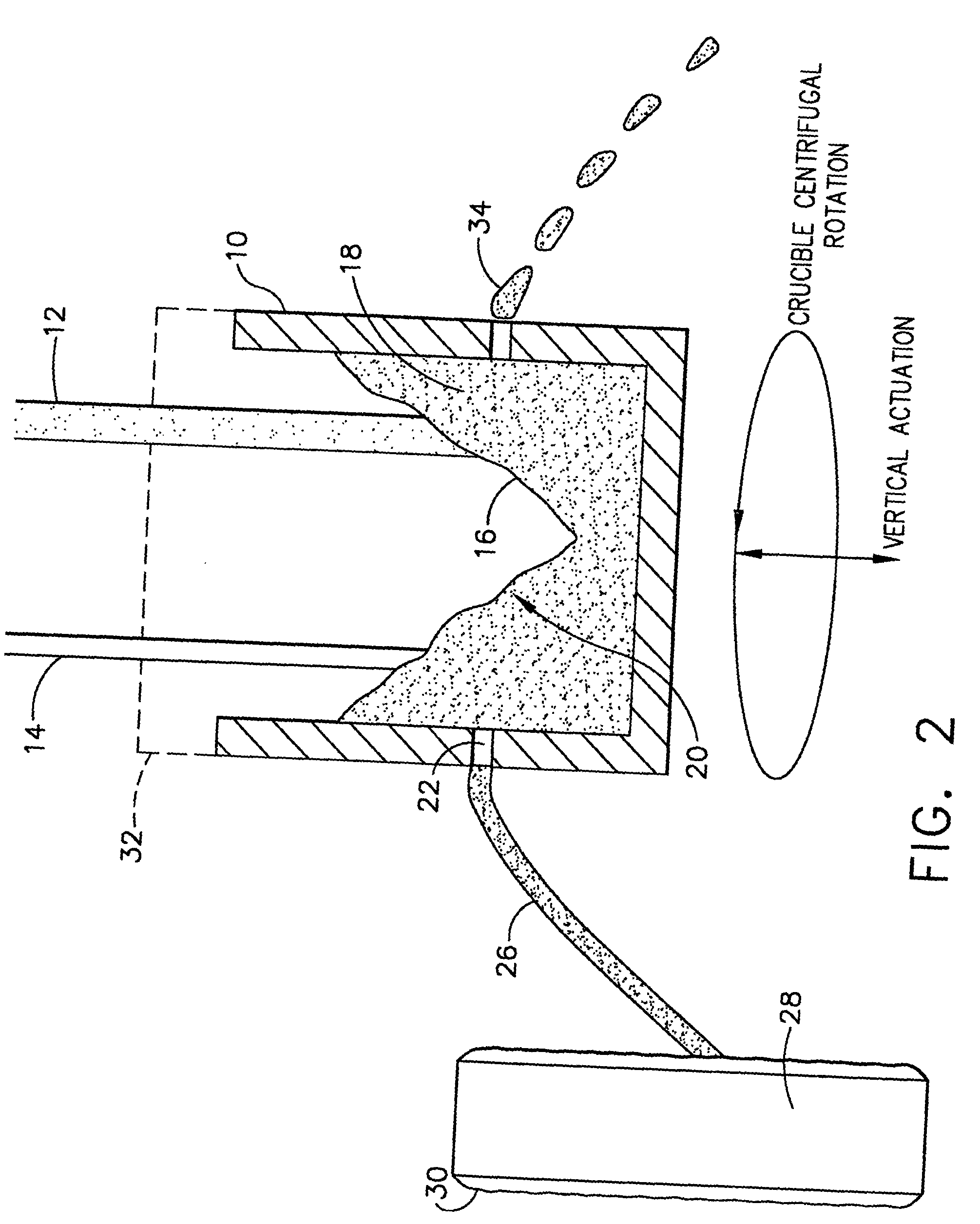 Process for producing materials reinforced with nanoparticles and articles formed thereby