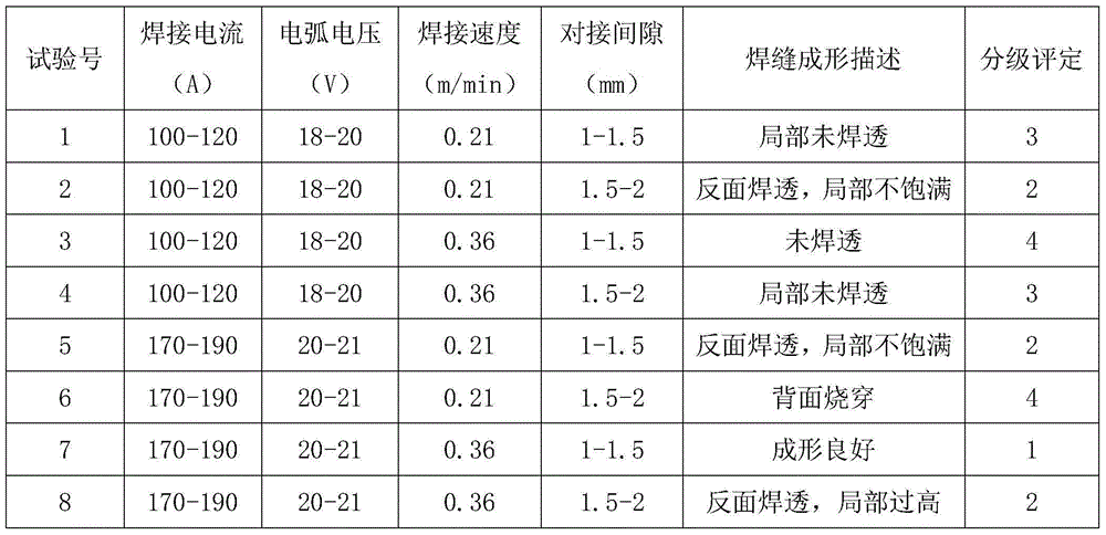 Method for single-side welding double-side forming of HG785D steel plate by robot