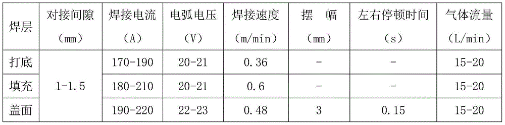 Method for single-side welding double-side forming of HG785D steel plate by robot