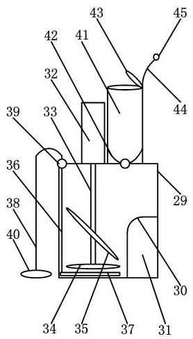 Livestock manure fertilizer feeding device