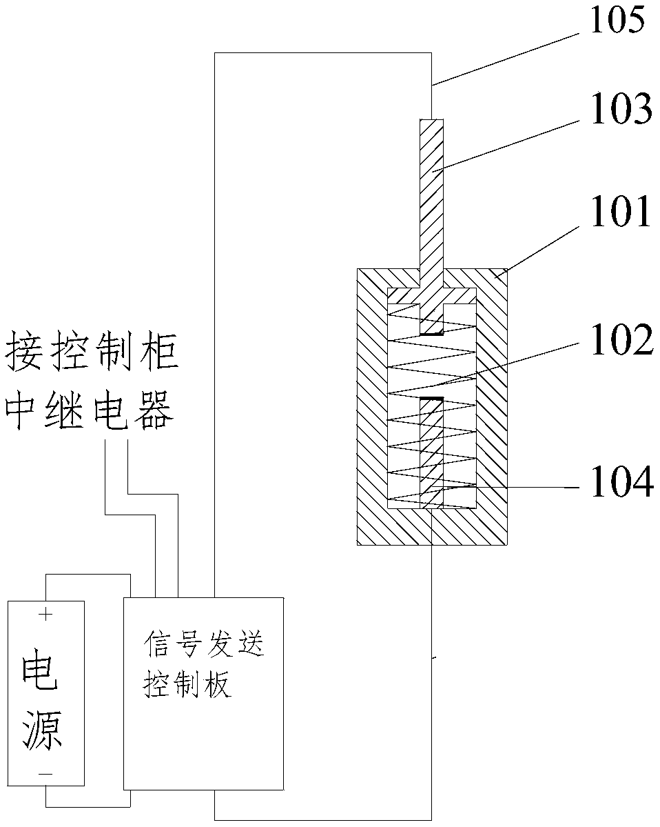 Intelligent safety rope suspension device