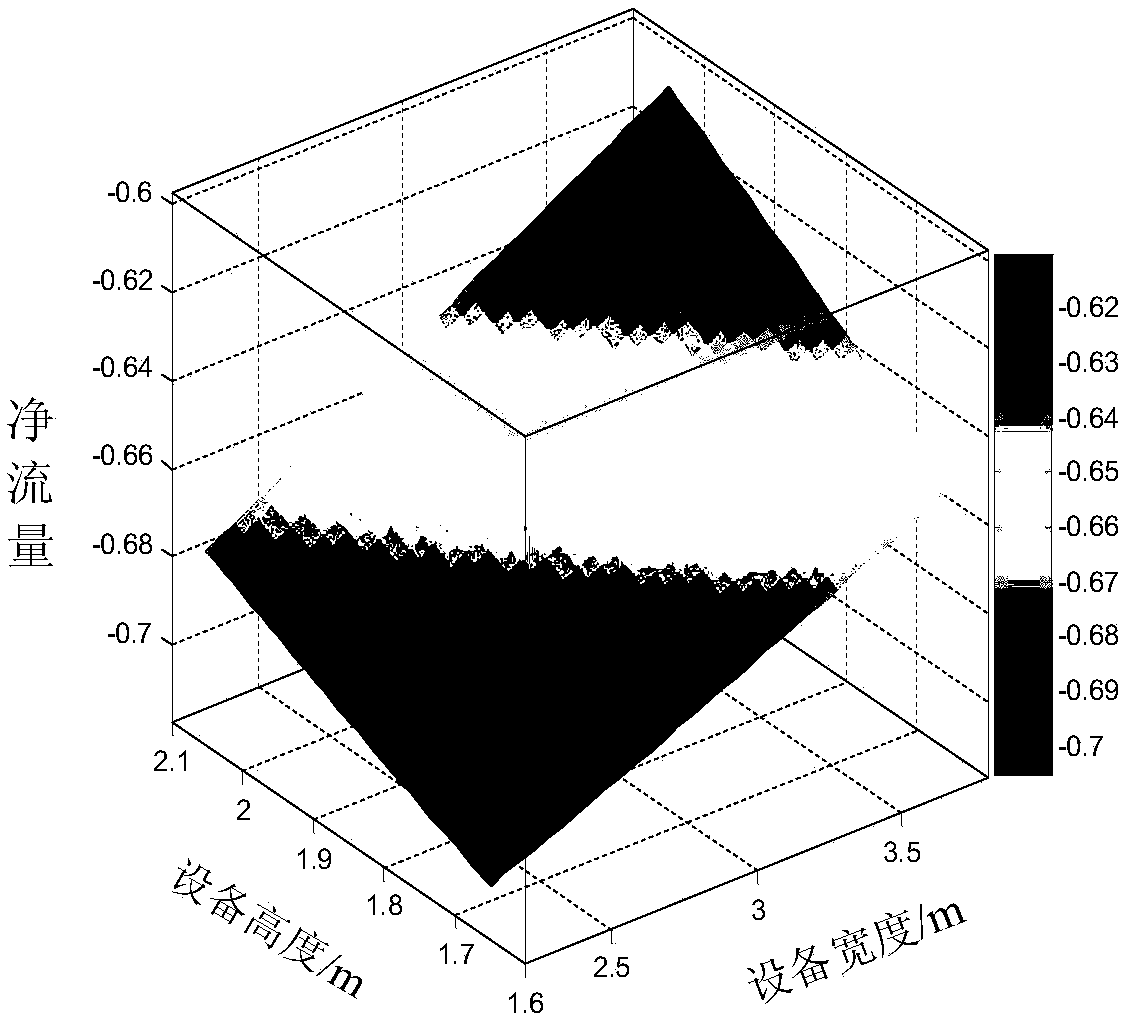 A Method for Determining Section Size of Thin Coal Seam Semi-coal and Rock Roadway