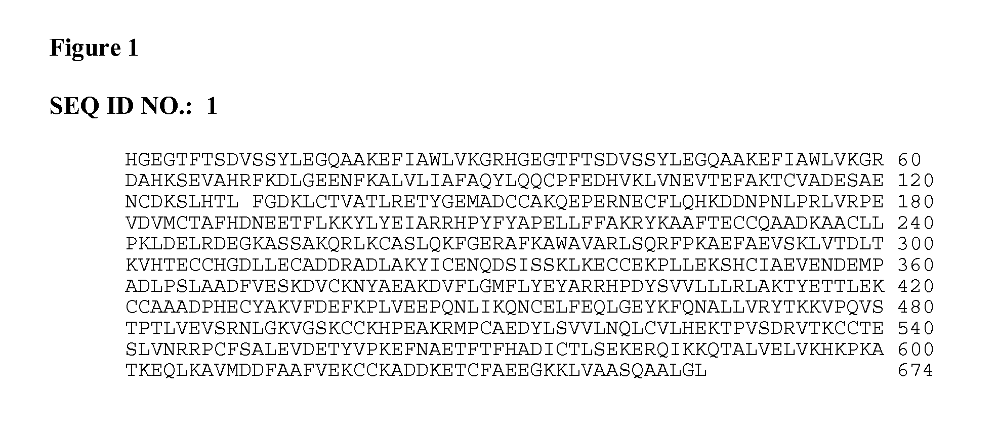 Pharmaceutical compositions