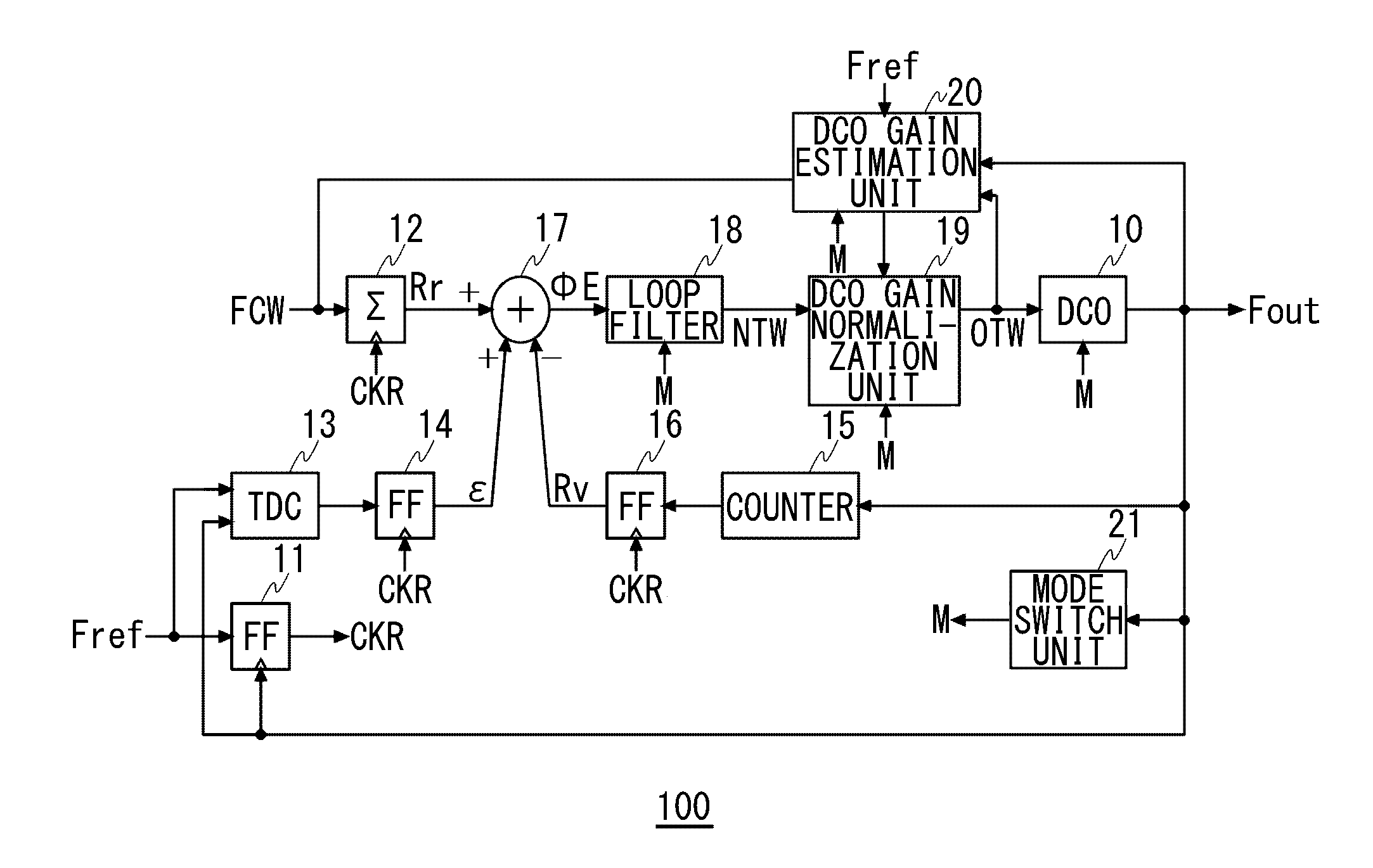 Pll circuit, and radio communication device equipped therewith