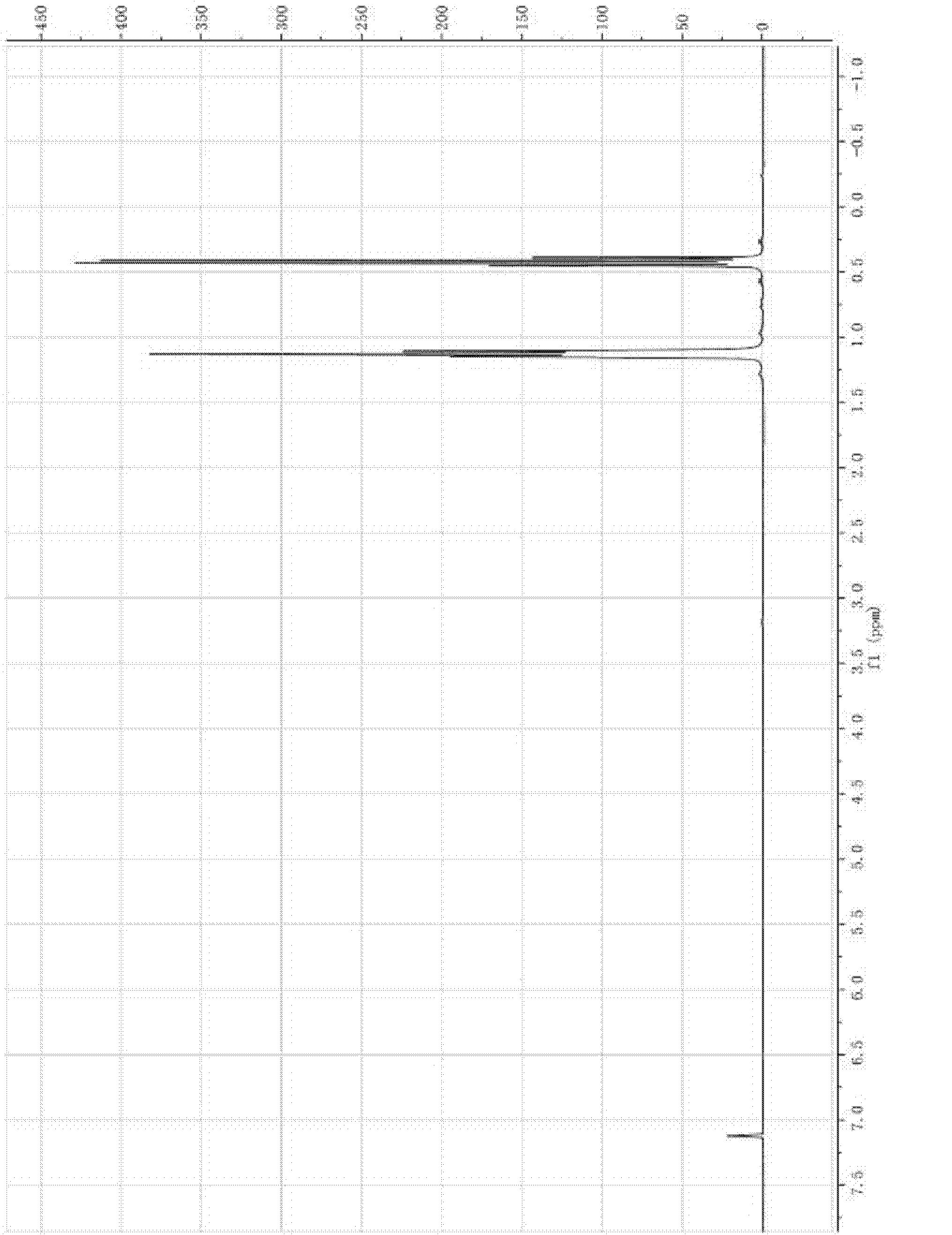 Method for one-step process preparation of high-purity triethyl gallium