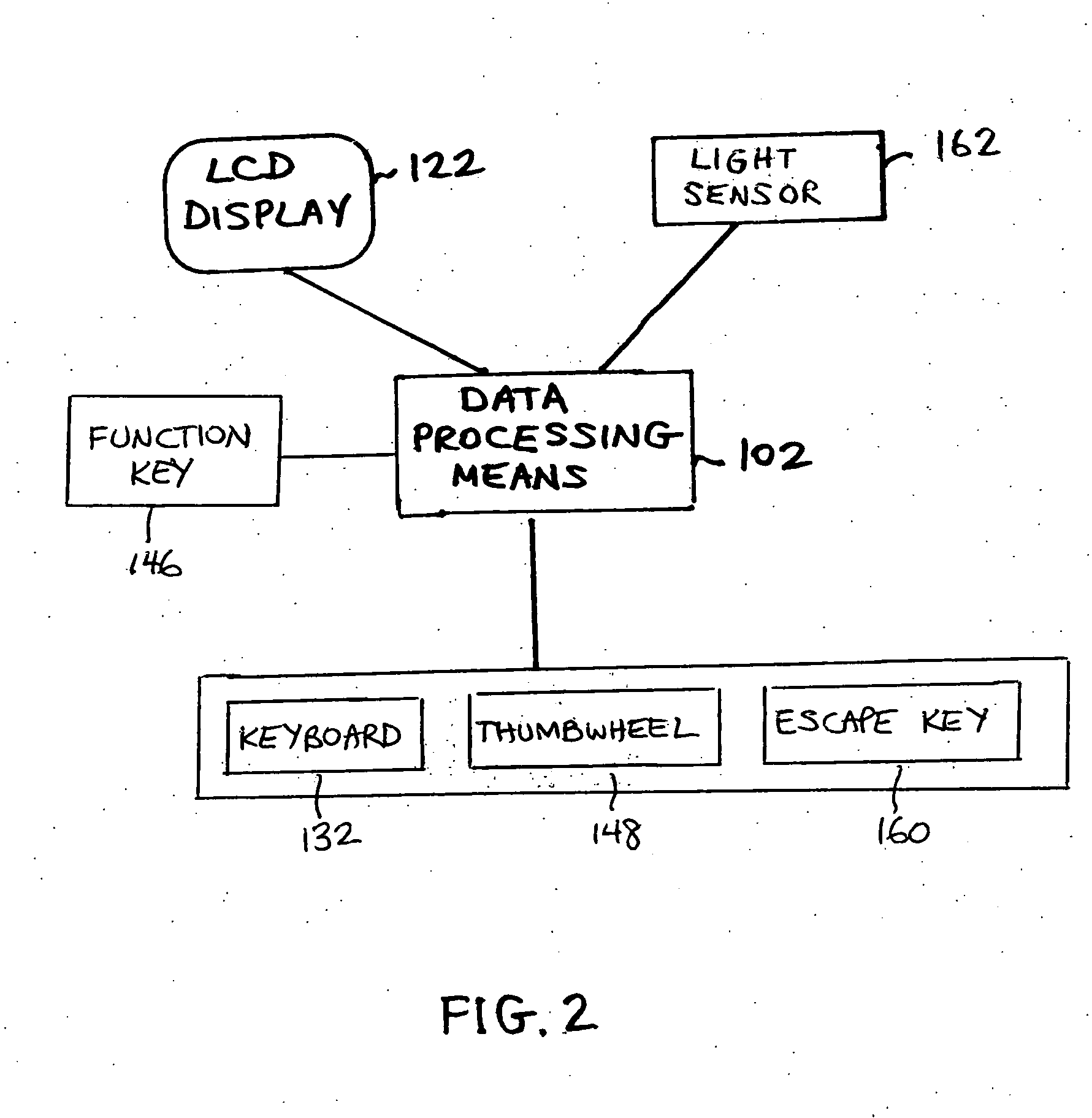 Backlight control for a portable computing device