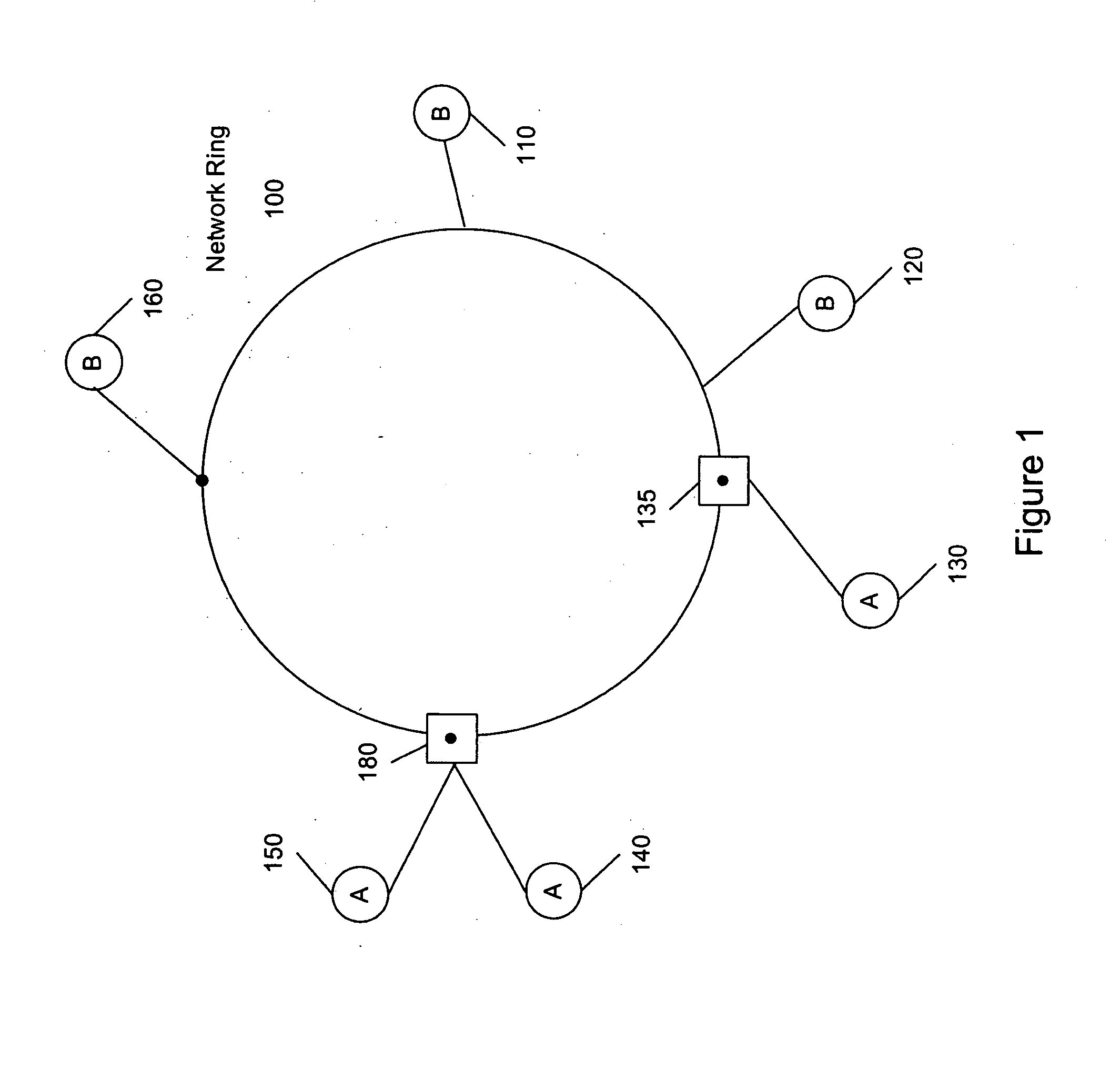 Scaleable channel scheduler system and method